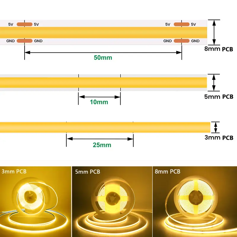 5V 3mm 5mm 8mm COB LED Strip Lights USB Motion Sensor Battery Powered 320LEDs/M Flexible Tape Cabinet Kitchen Night Light Decor - Image 2