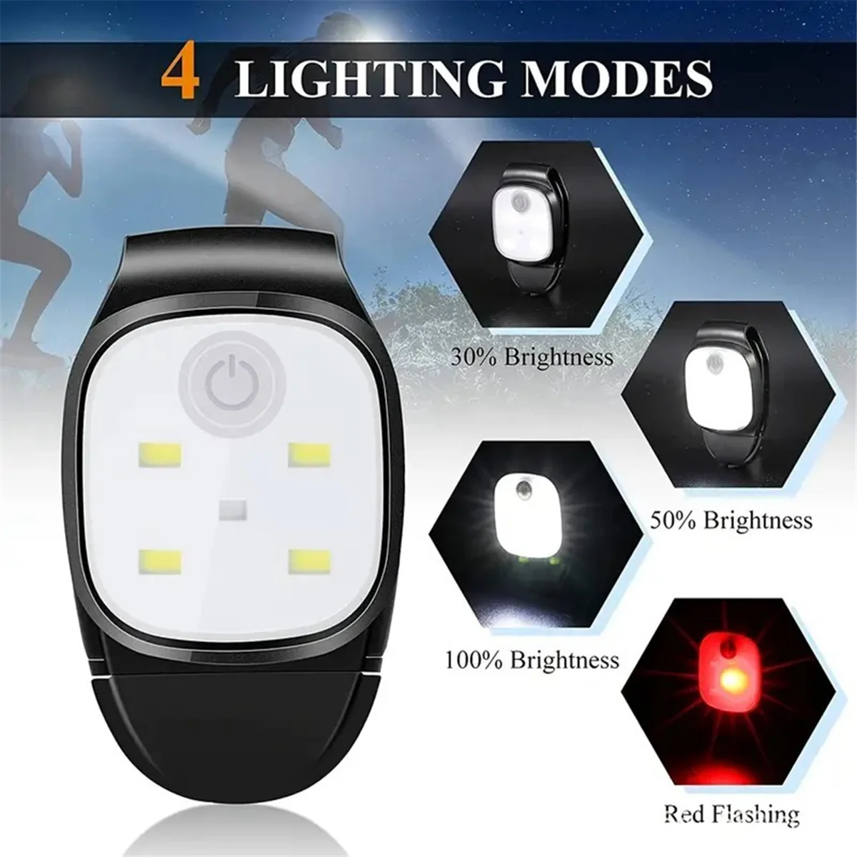 Retail! 4PCS LED Clip Flashlight USB Rechargeable Clip Cap Hat Light Night Running Safety Warning Light Portable Headlight
