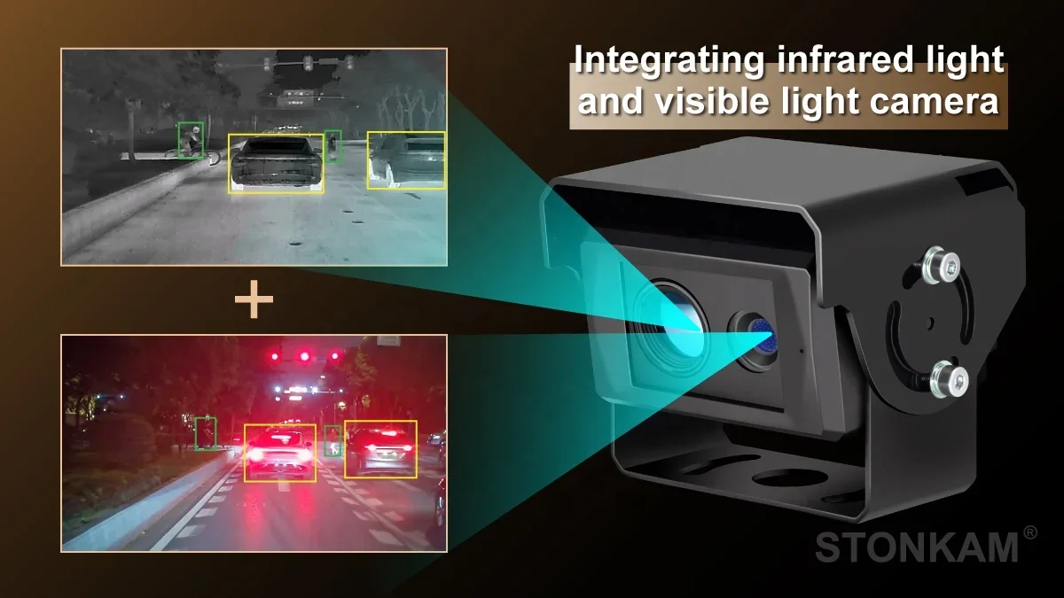 STONKAM professional supplier AI waterproof and dustproof driving assistance thermal imaging driving camera