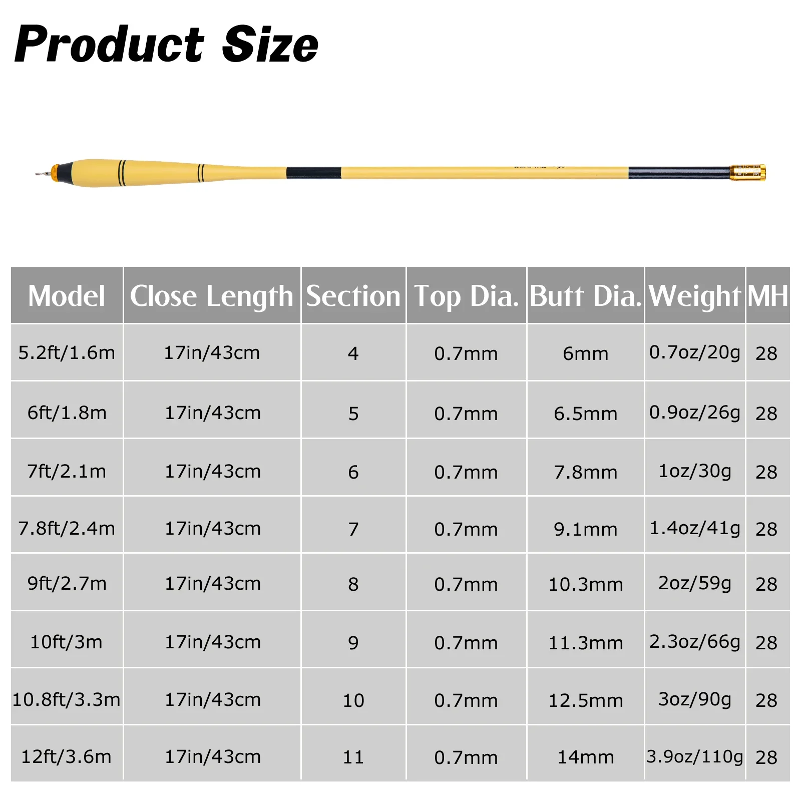 Goture 1.8m-3.0m Tenkara Telescopic Fishing Rod Freshwater Stream Hand Pole Ultralight Carbon Fiber Hard Feeder Rod Carp Fishing