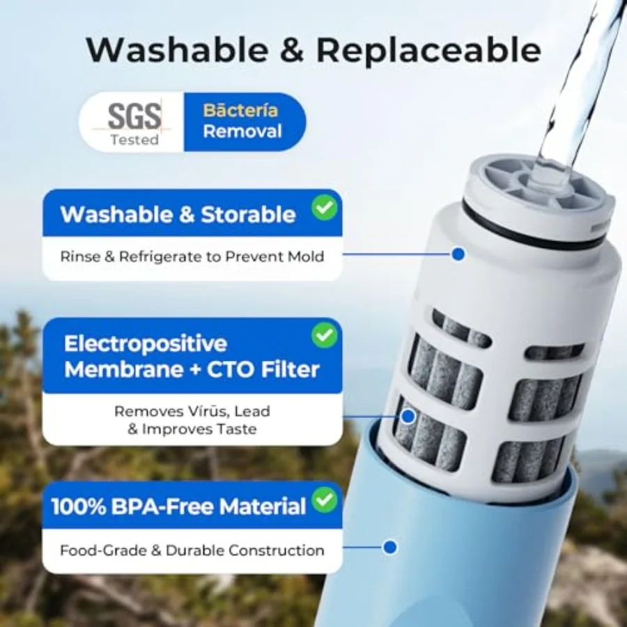 Personal water filter for survival, emergency hiking; BPA-free plastic; black; removes micro-organisms lead, SGS-tested, ultral