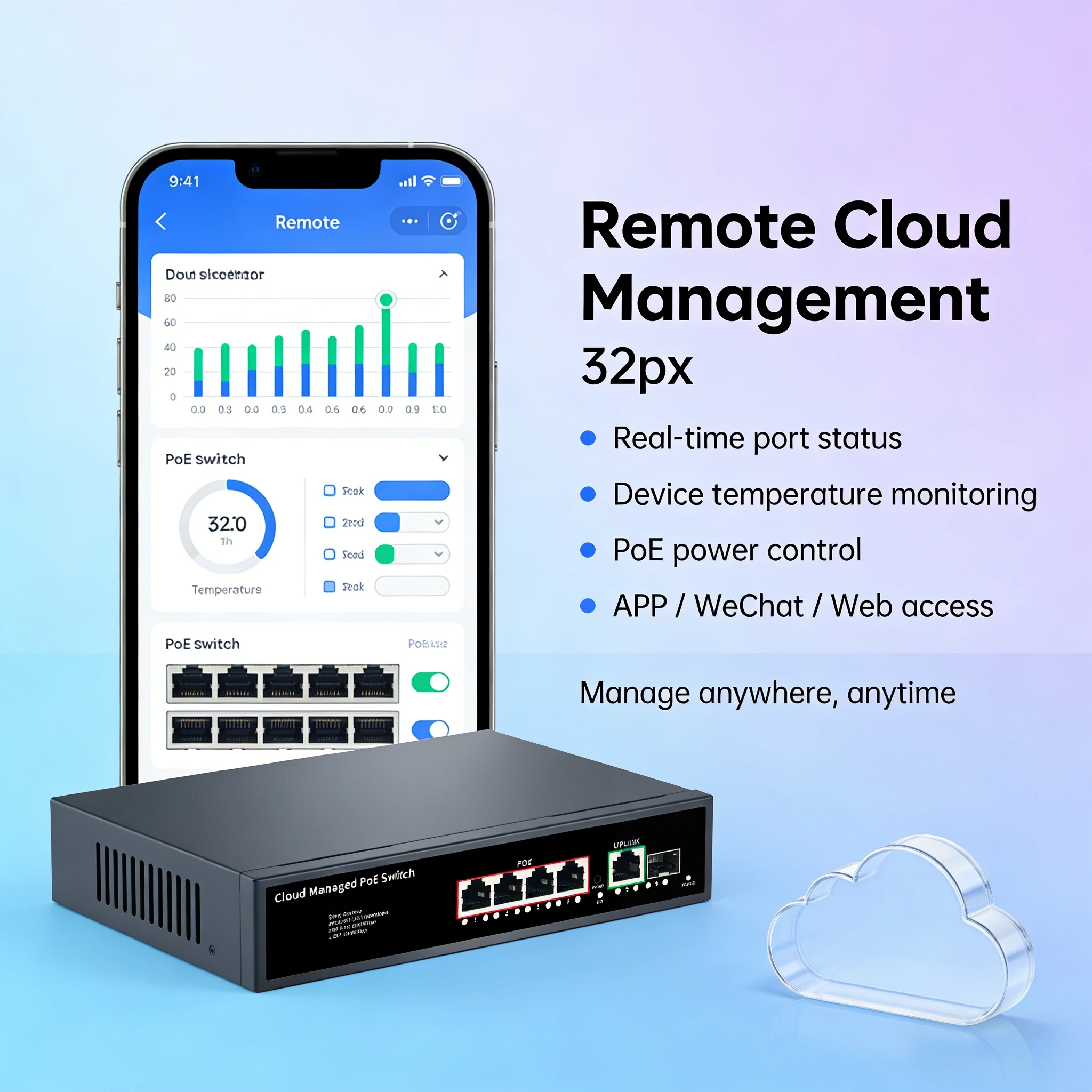 6-Port Gigabit Cloud & Web Managed PoE+ Switch, 4 PoE+ 60W, 1 RJ45+1 SFP, VLAN/QoS/IGMP/LAG, Fanless All-Metal, 4KV, Plug&Play