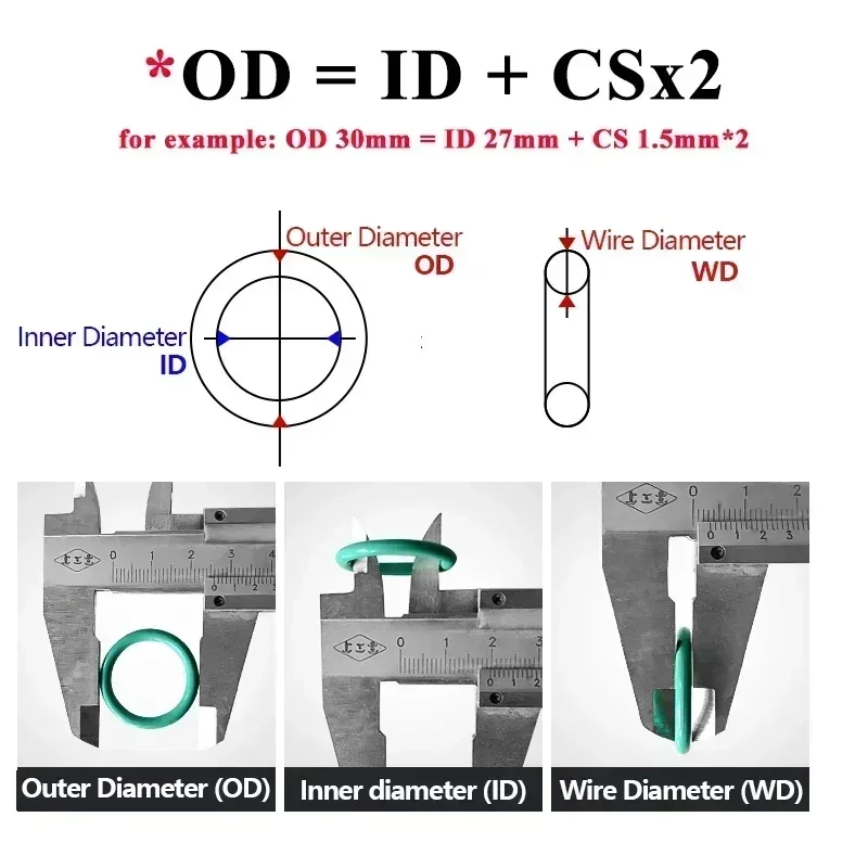 10pcs Green FKM O Ring Seal Gasket CS 3.5mm OD 10~125mm Round Oil Resistant High Temperature Resistant Fluorine Rubber O Rings