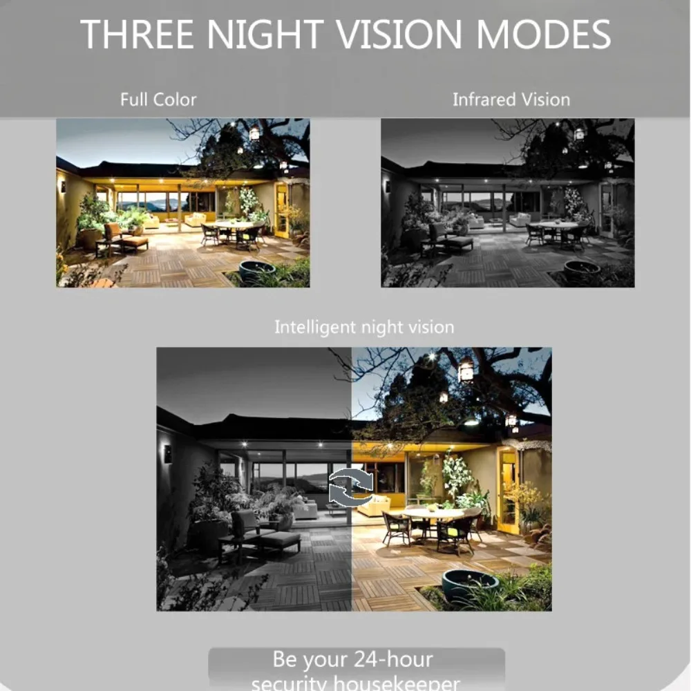 4MP Dual Lens PTZ WiFi Security Camera Version Dual Screen Auto Tracking Full Color Night Vision Wireless CCTV Camera ICSee