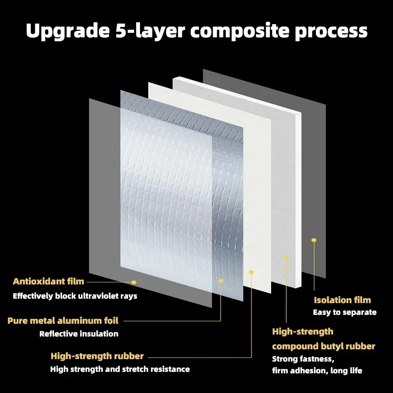 Nuovo nastro sigillante Super impermeabile autoadesivo foglio di alluminio ad alta temperatura butilico forte fibra Stop perdite sigillo adesivo