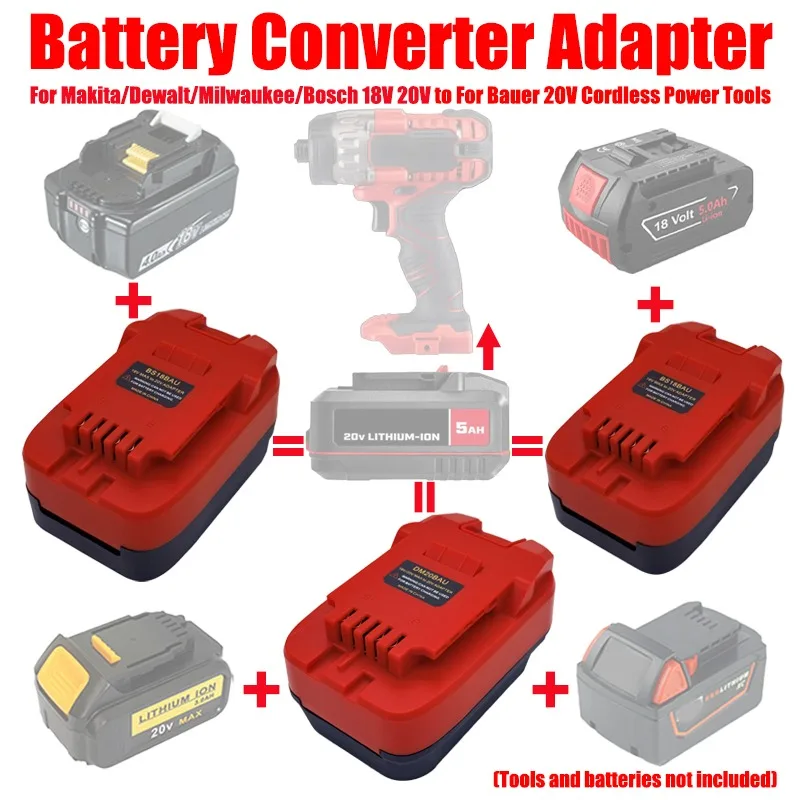 

ALASICKA MT18BAU DM20BAU BS18BAU Battery Adapter for Makita/DeWalt/Milwaukee/Bosch 18-20V Batteries To for Bauer 20V Power Tools
