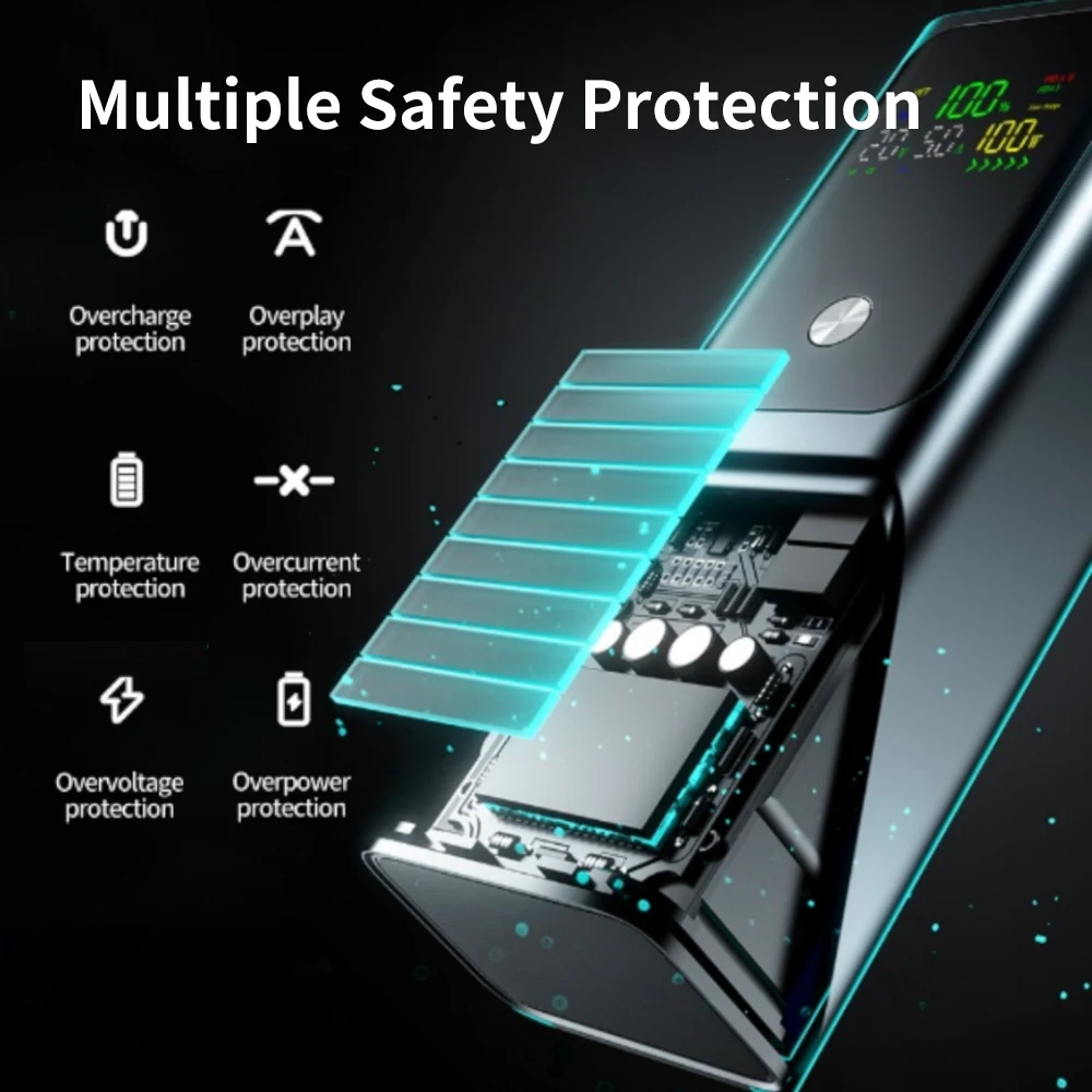 باور بانك محمول 100 وات 20000 مللي أمبير، شاحن كمبيوتر عالي الطاقة، مخرج USB، شاشة رقمية، يمكن استخدامه لأجهزة متعددة