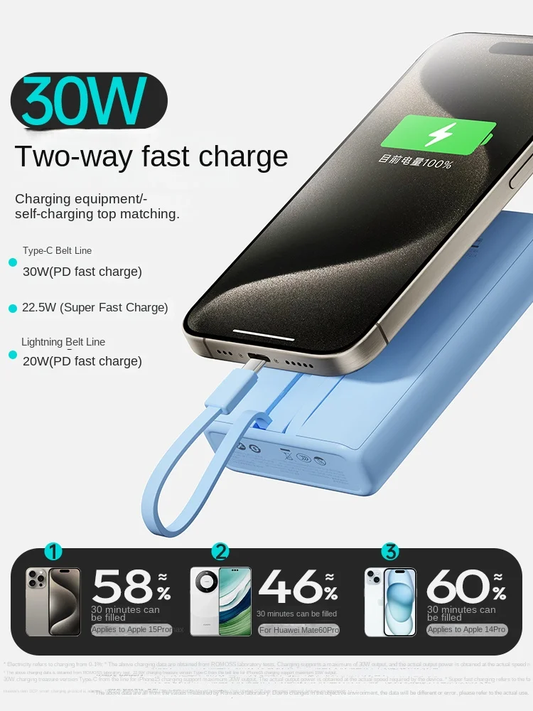 

Fast charge large capacity 20000 MA comes with line ultra-thin compact portable power supply carry-on