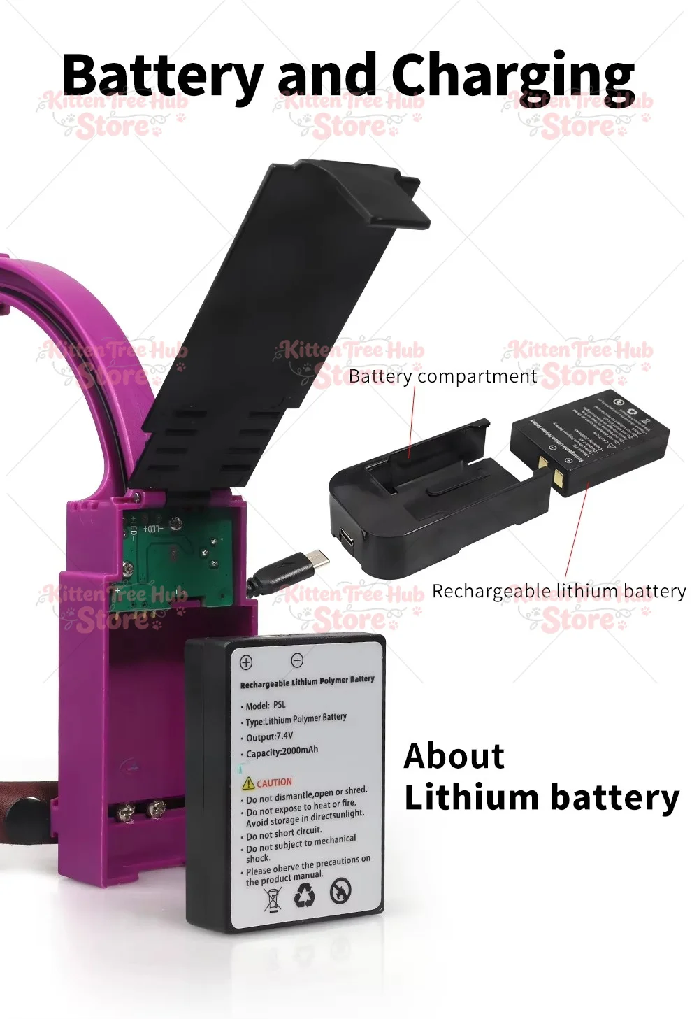 Light Emitting Diode Headlights Binocular magnifying glass