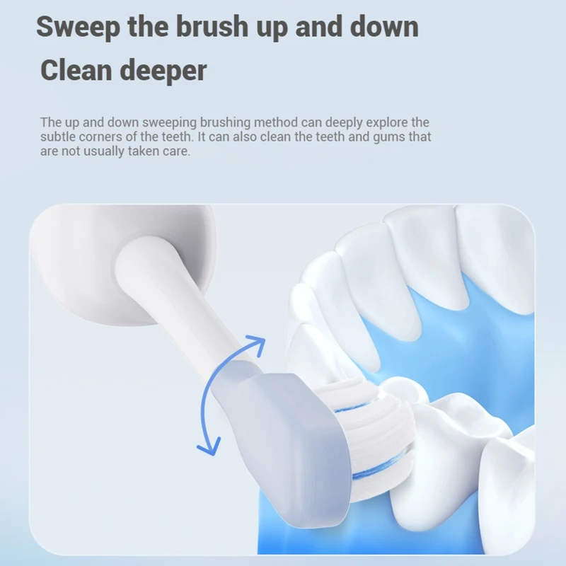 SOOENJOY Y11 Sweep Vibration Smart Sonic Электрическая зубная щетка 4 режима IPX7 Водонепроницаемая ультразвуковая чистящая электрическая зубная щетка