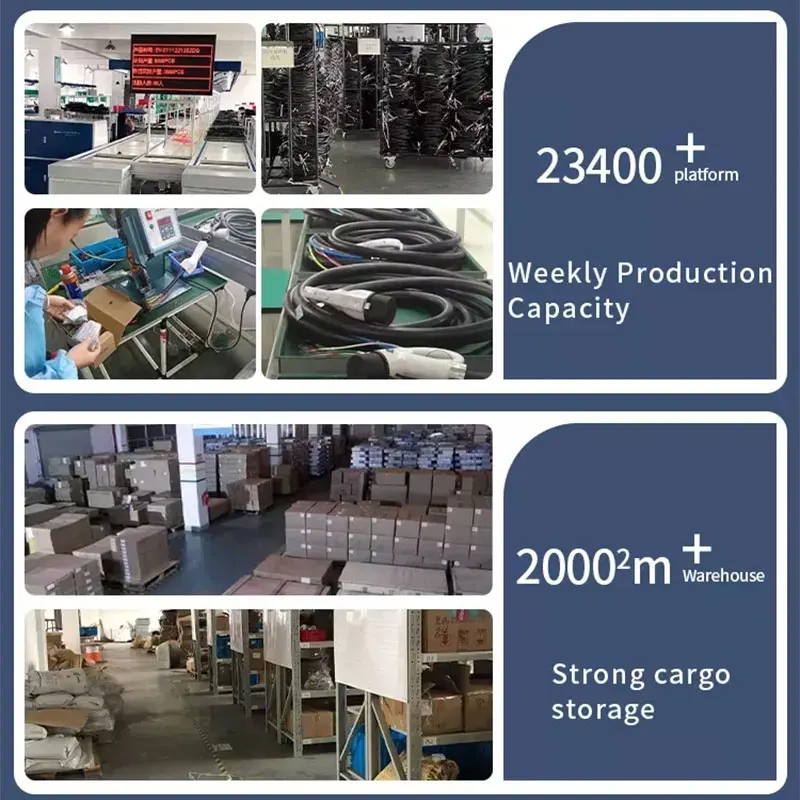 شاحن EV محمول يو يو ، محطة شحن للمنزل ، مثبت على الحائط ، النوع 1 ، النوع 2 جيجابايت ، CCS1 ، CCS2 ، 7kW ، 32A