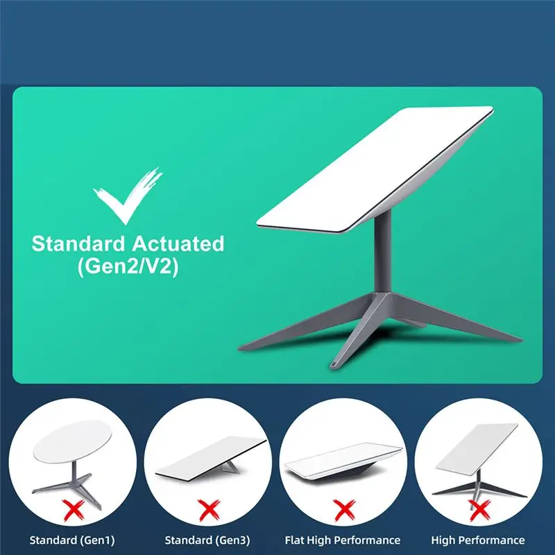 A92Z For Starlink Ethernet Adapter For Dish Antenna Satellite Internet V2 Powerline Kit For Wired Network GEN2 Ethernet
