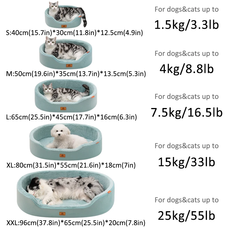 Thumbnail 2 - #6 Best Orthopedic Pet Mattress to Buy In 2026