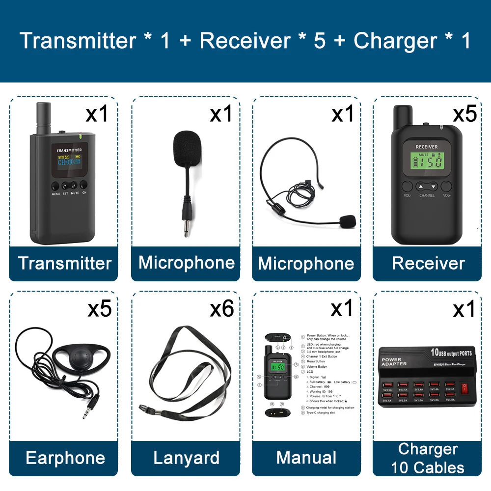 Wireless Whisper Tour Guide System Audio Guide for Simultaneous Interpretation Conference Translation Factory Group Tour