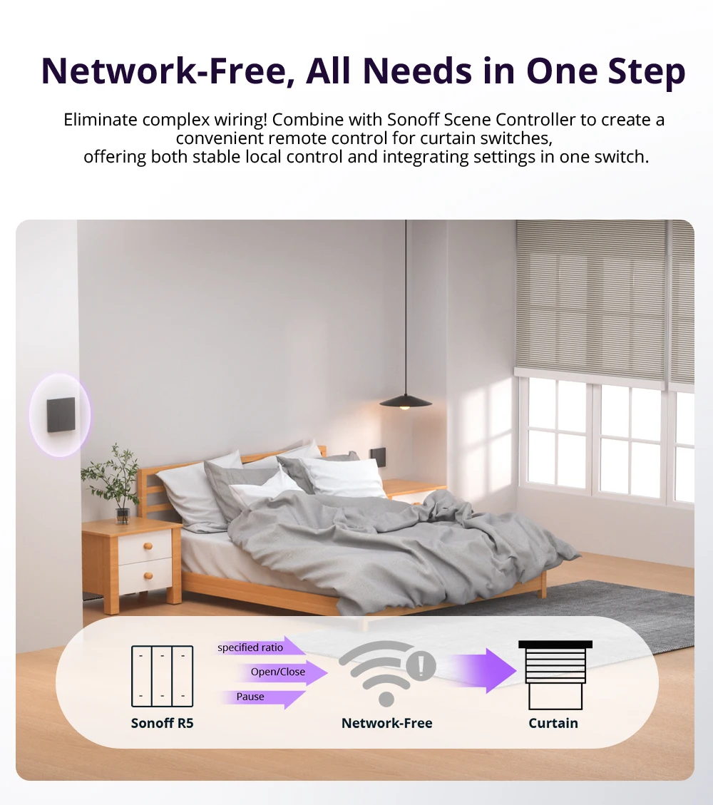 SONOFF Mini-RBS Matter WLAN Smart Rolladen-Schalter Smart Home Fernbedienung Timer Vorhangschalter Kompatibel mit Homekit Alexa – Detail 8