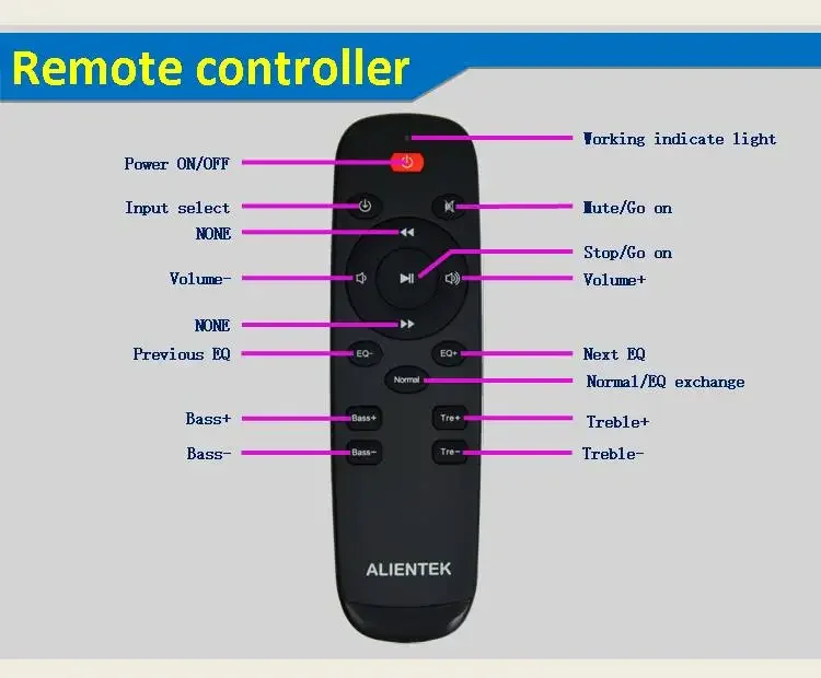 2022 Alientek D8/D502BT Full Digital Audio Headphone Amplifier Input USB XMOS/Coaxial/Optical/AUX 80W*2 24Bit/192KHz DC19V/4.3A