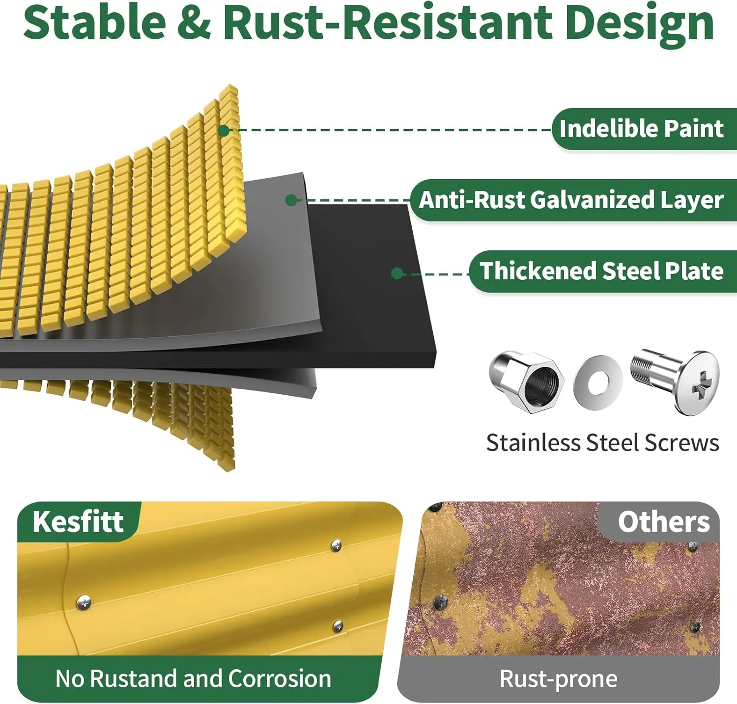 Raised Garden Bed, Galvanized Steel, 4x2x1 FT, Open-Bottom Design, Creamy Yellow