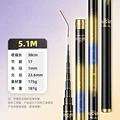 5.1M