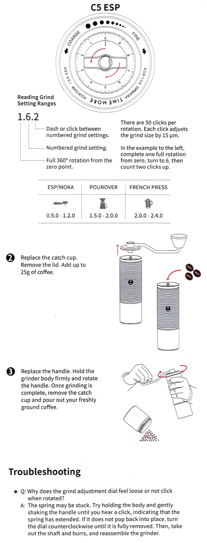 TIMEMORE Chestnut C5/C5ESP Manual Coffee Grinder Portable Espresso Grinder, 42mm S2C Burrs, 25g Capacity, Fine Adjustment