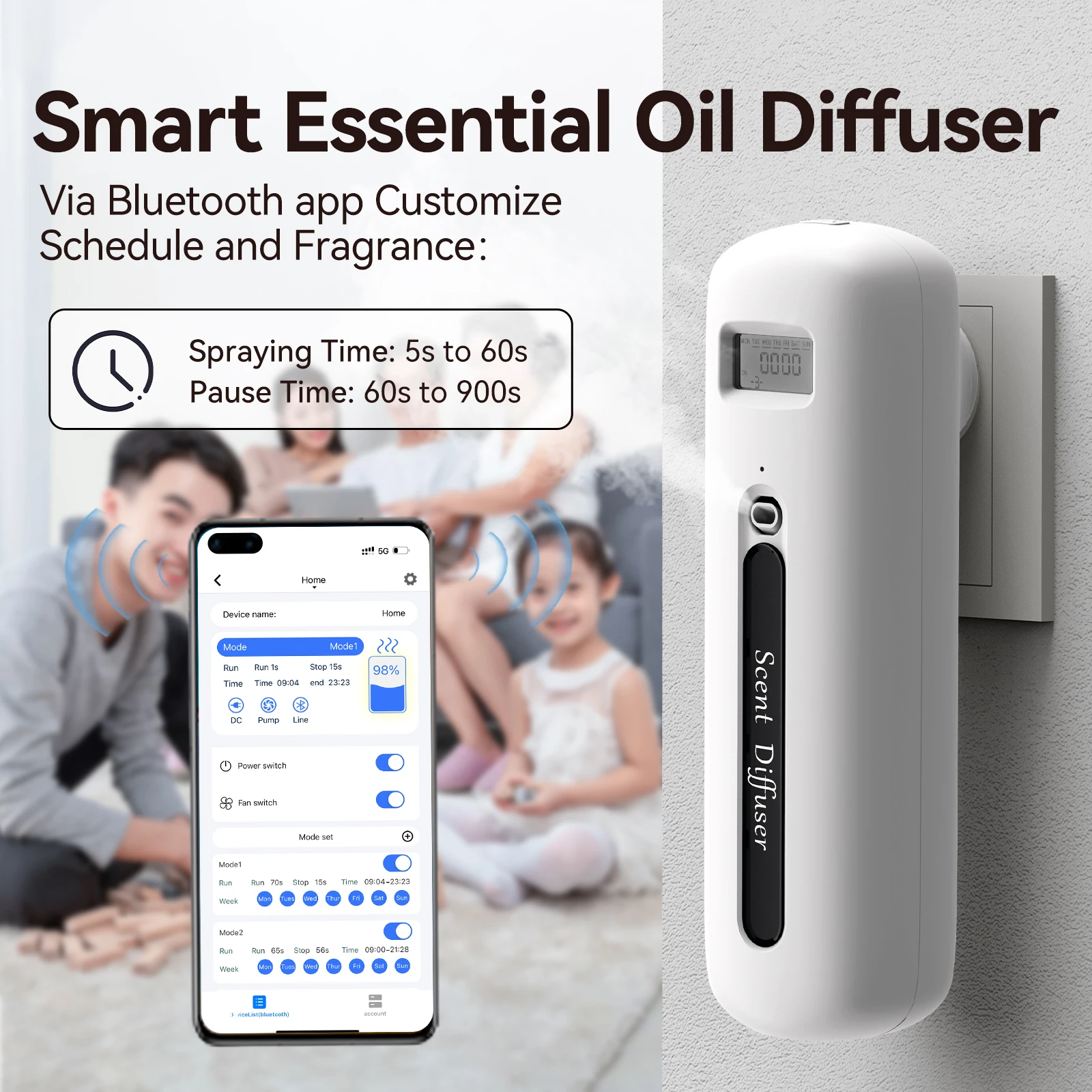 Smart Essential Oil Diffuser Home Plug in Fragrance Machine with LED Screen Visual Intelligent Control for Home Office Hotel