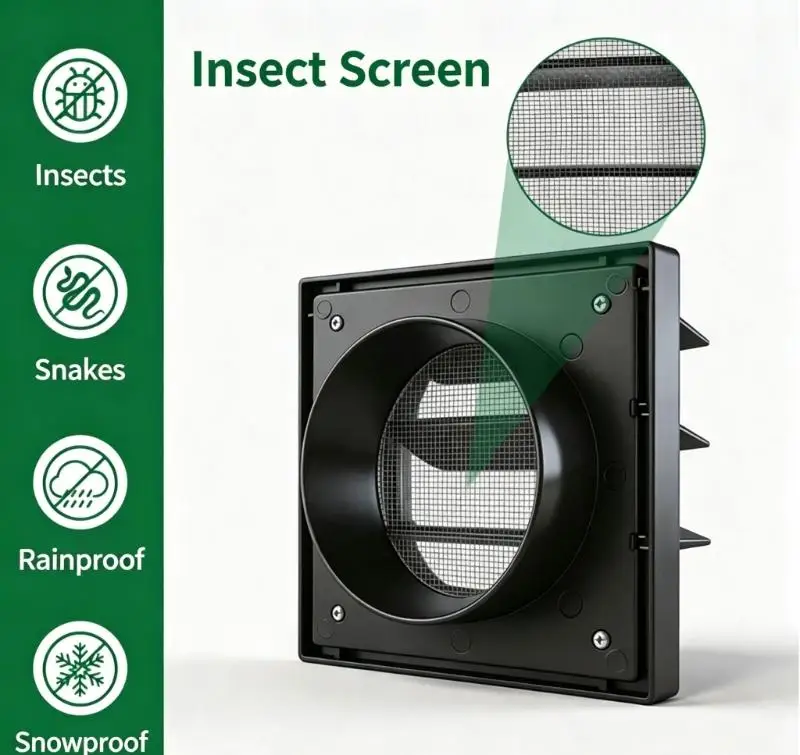 Through-Wall Dryer Exhaust Assembly with Flexible Duct, Two Wall Plates, and Louvered Exterior Cover for Laundry Areas D2RD