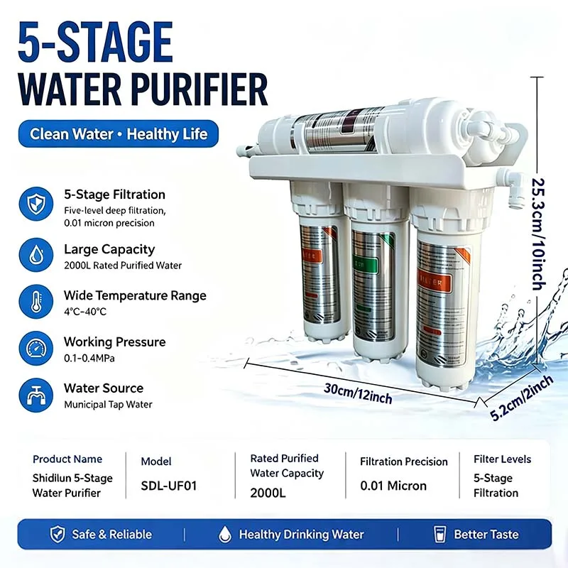 Ultrafiltration Filter with a Filtration Accuracy of 0.01 Microns, Pre Filter for Household Kitchen Water