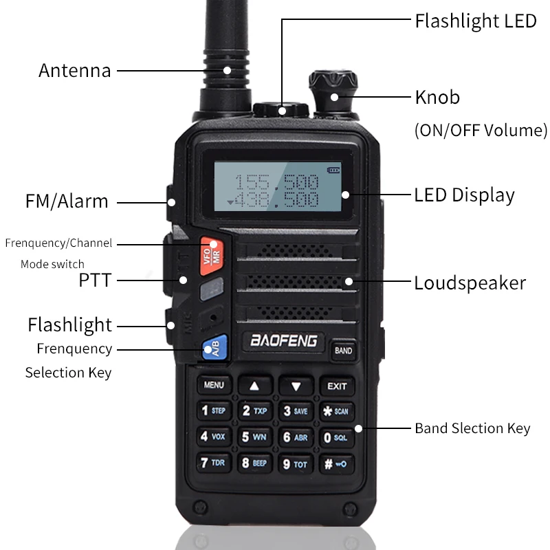 Baofeng UV-5R 플러스 10W UHF VHF 듀얼 밴드 강력한 워키토키 라디오, 16km 장거리 업그레이드, UV 5R UV-10R 햄 양방향 라디오