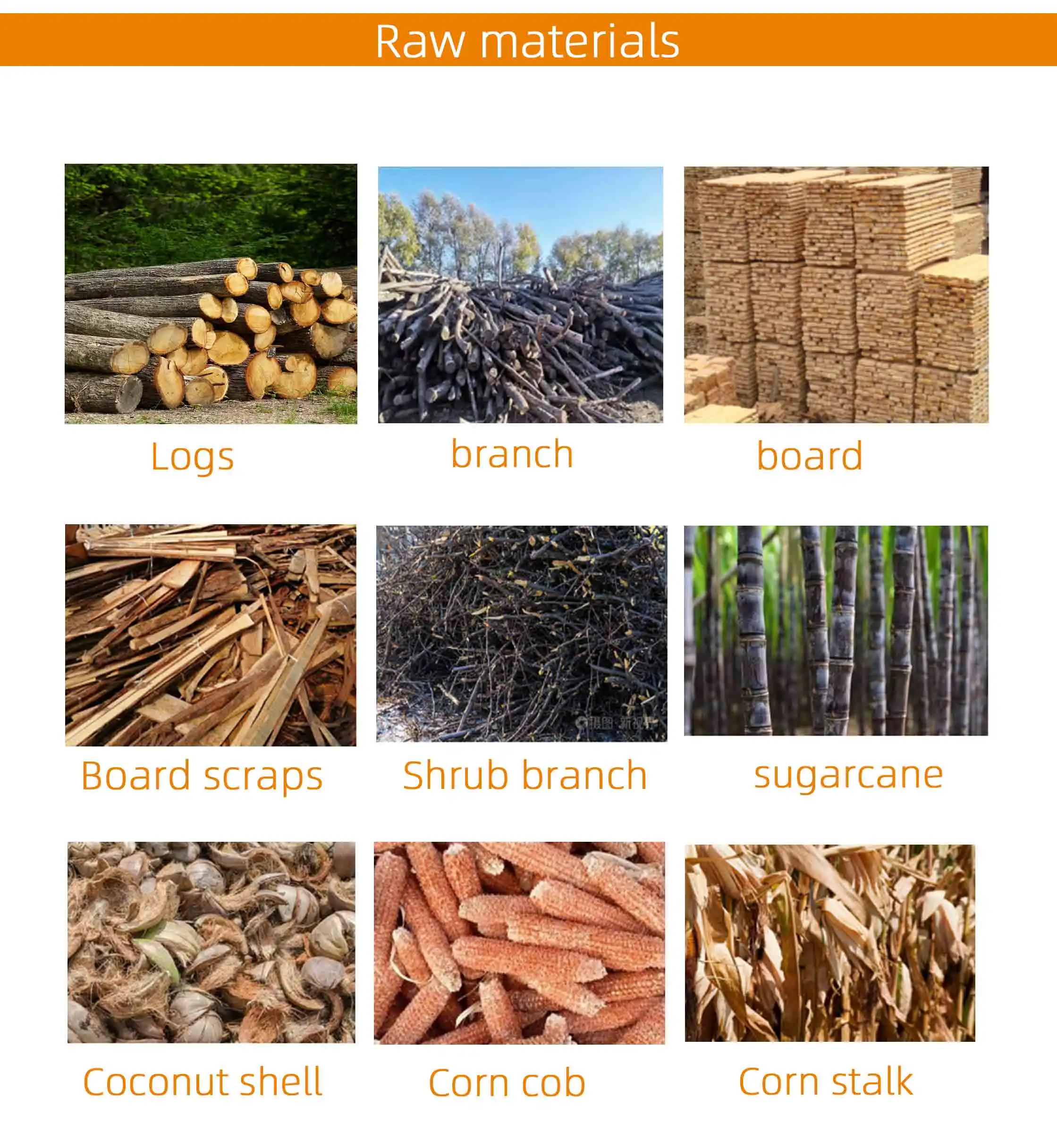 Versatile Automatic Forced Feeding Wood Grinder Sawdust Machine For Dry And Wet Wood Waste Recycling Use