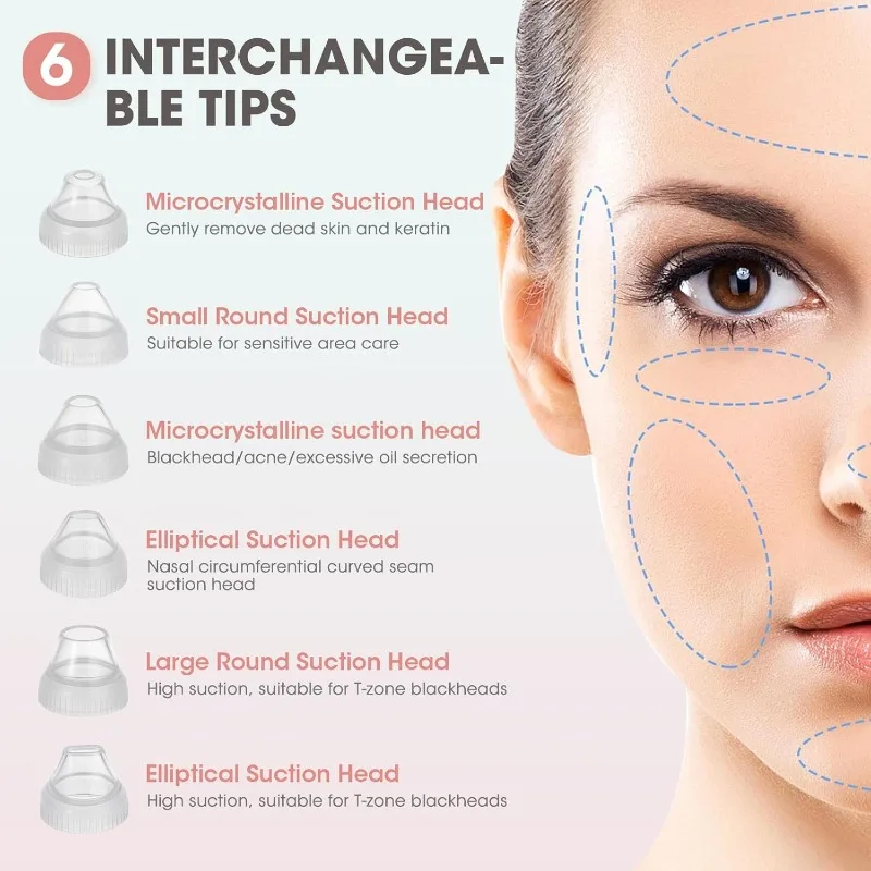 1080P HDカメラ付き黒ずみ除去ツール 黒ずみ除去器 6つの吸引ヘッド付き真空吸引器 3つのモード搭載 毛穴吸引ツール スキンケア用