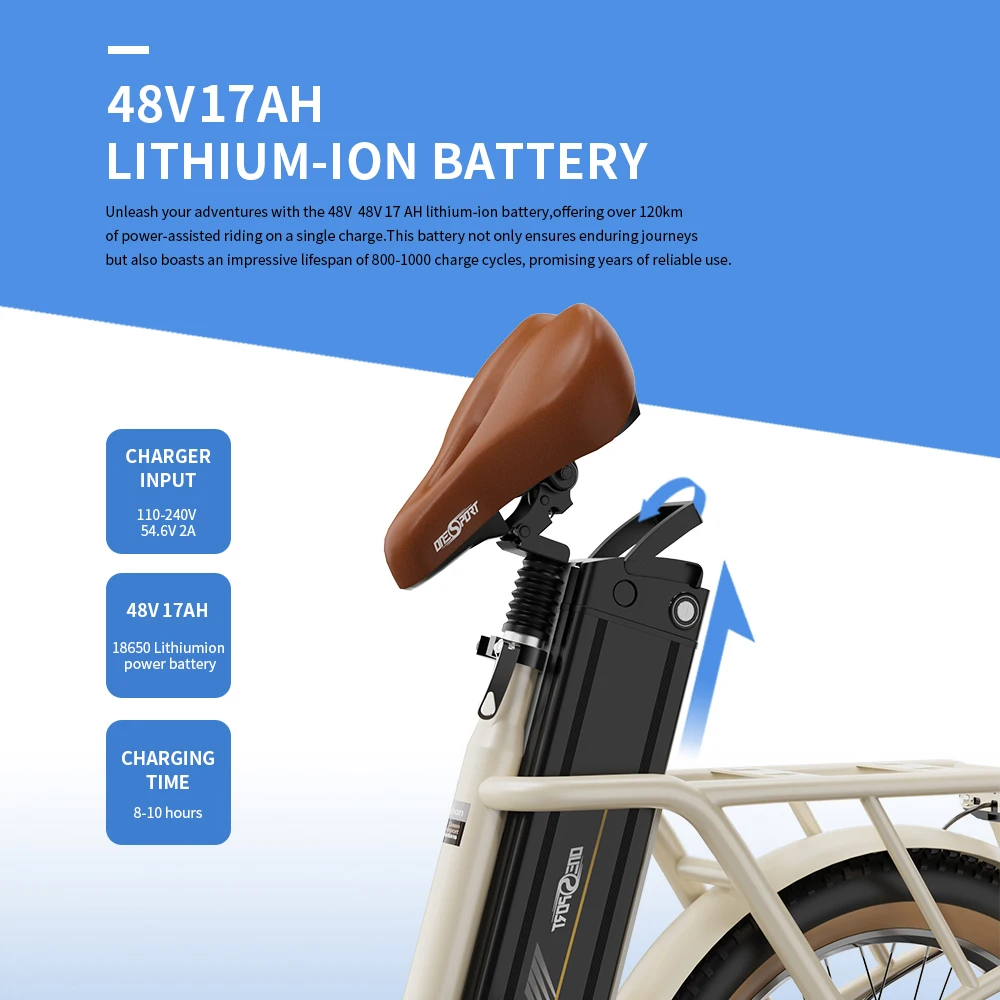 ONESPORT EU/UK สต็อก OT16-2 ไฟฟ้าจักรยานร้อนขาย EBike พับไฟฟ้า 250W ไฟฟ้าจักรยานไฮบริด