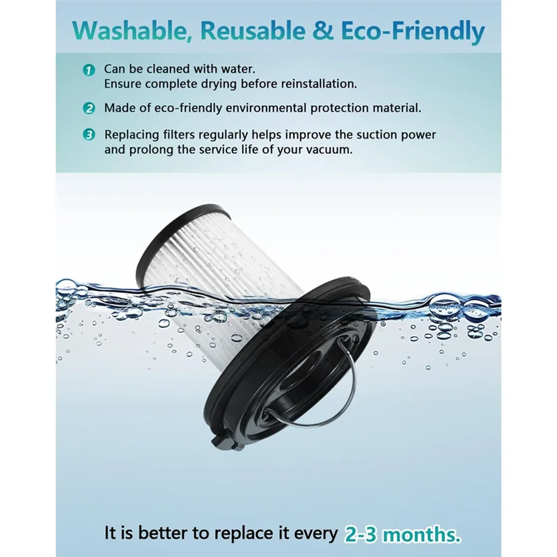 A24P 4Pack HEPA Pleated Filter Replacement For Bissell Cleanview XR 200W/ Cleanview XR Pet 300W,Replace 1638010