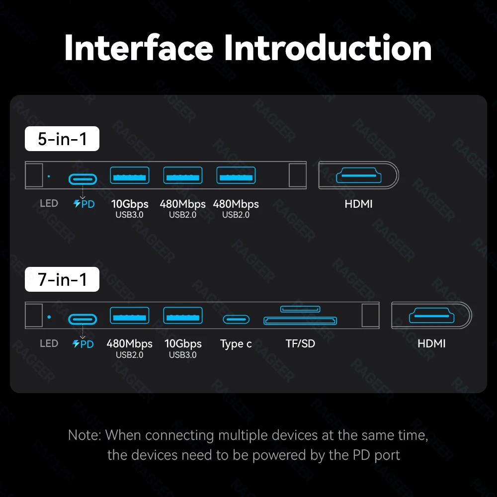 RAGEER 7-in-1 Type-c Multi-Function Docking Station with 4K HDMI, USB 3.0, TF+SD USB 2.0 and PD 100W Charging Port for Laptops - Image 6