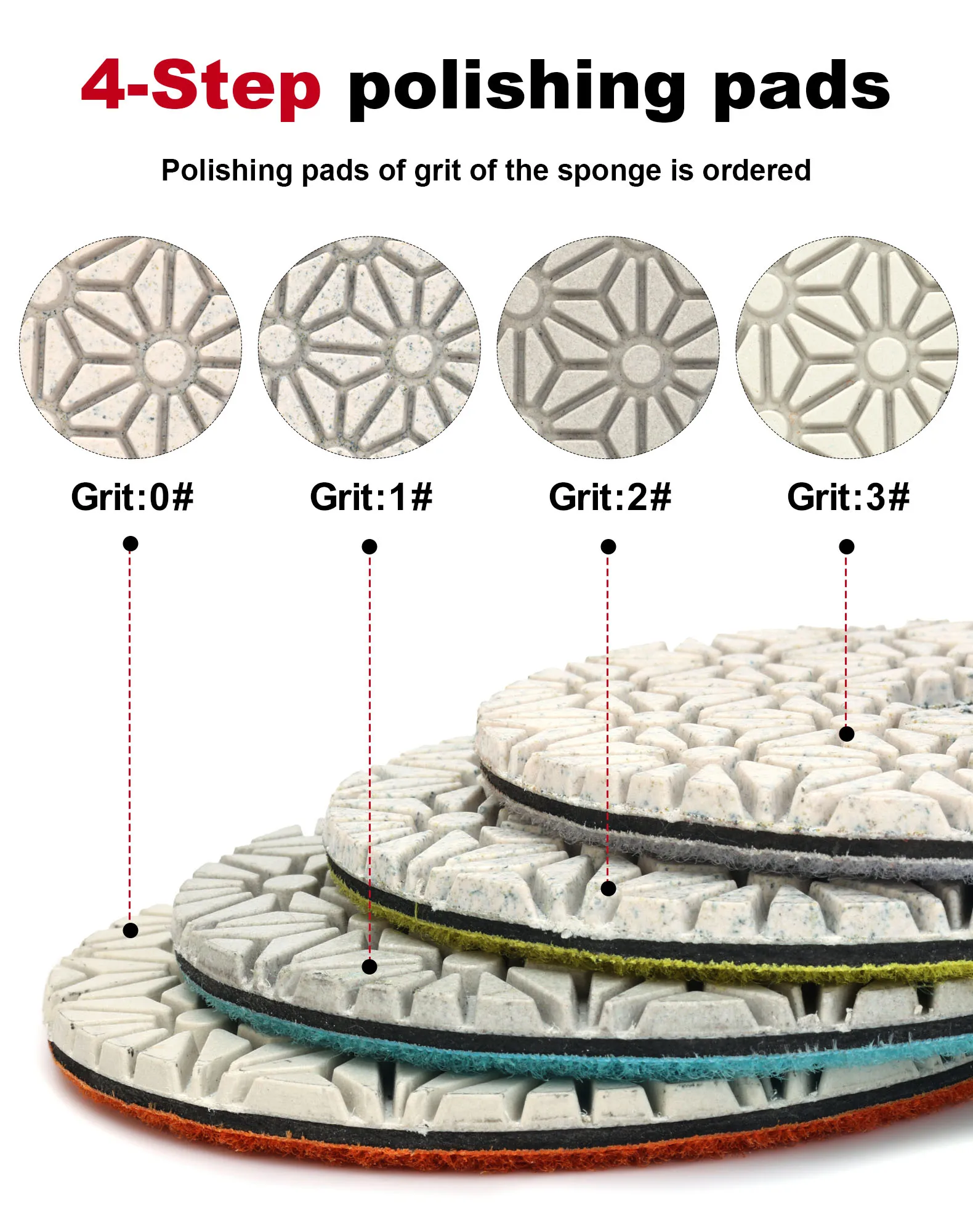 Casaverde 4Inch Diamond Polishing Pads 100mm Granite Diamond Pads Dry or Wet for Granite Marble