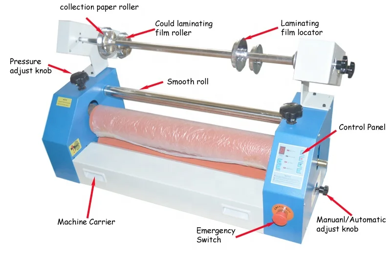 para laminador a frio semi-automático EC-1600