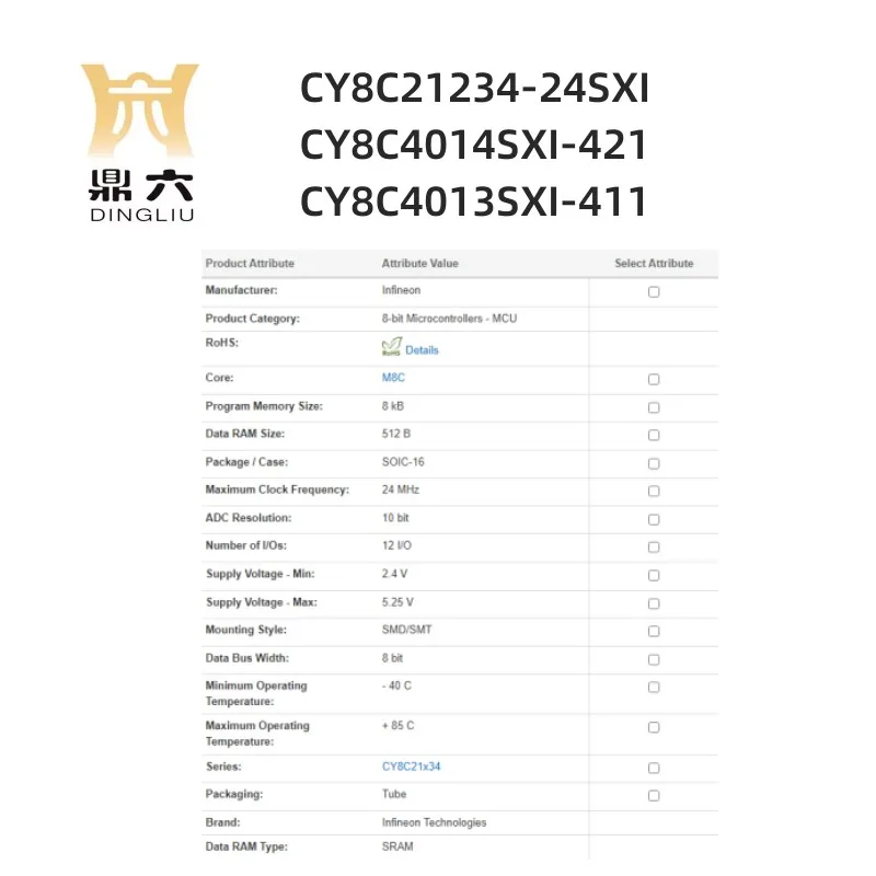 CY8C21234-24SXI CY8C4014SXI-421 CY8C4013SXI-411 Microcontrollers 	SOIC-16