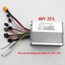 60V 25A controller