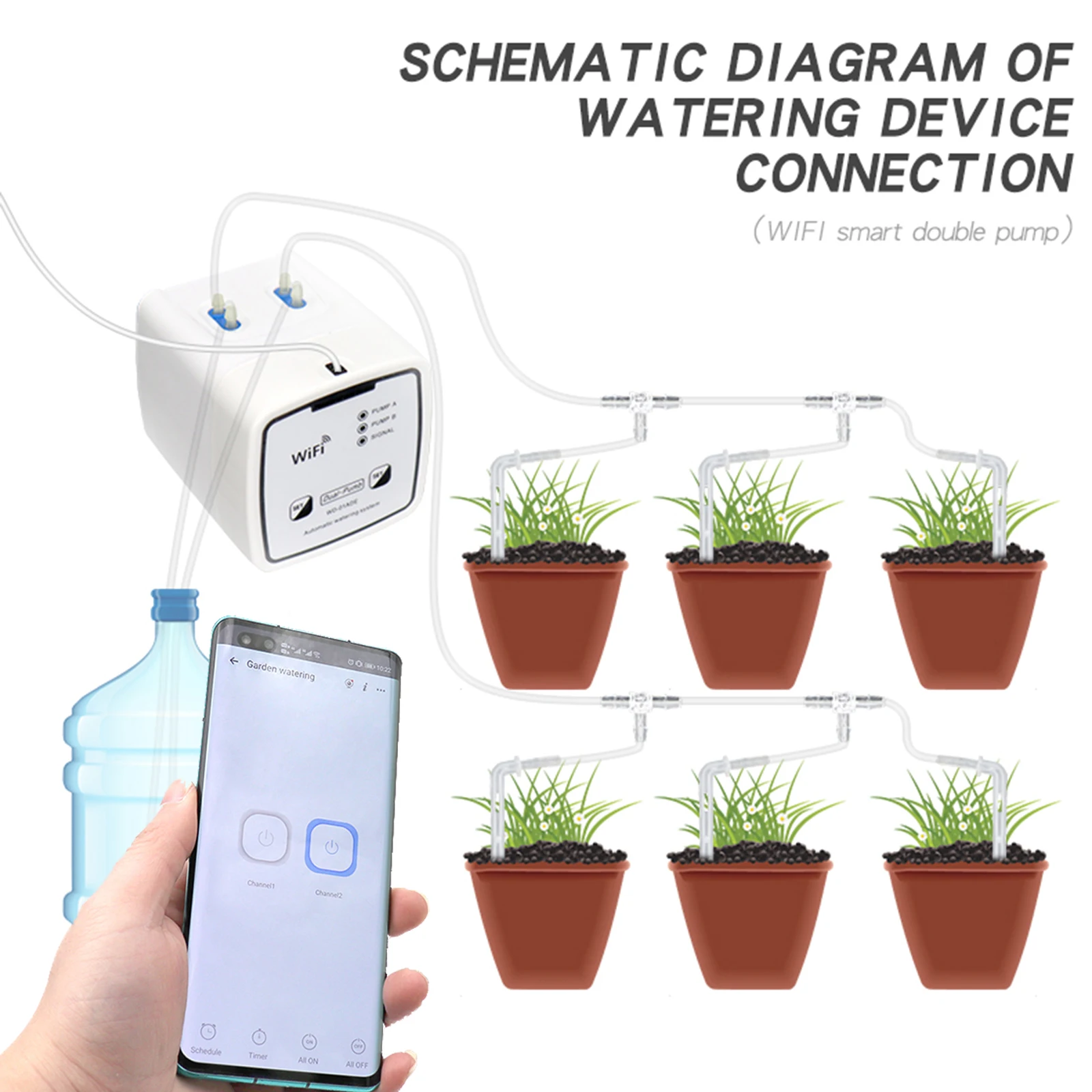 

Double Pump Garden Wifi Control Watering Device Smart Automatic Water Drip Irrigation Watering System Kit WIFI APP Control New