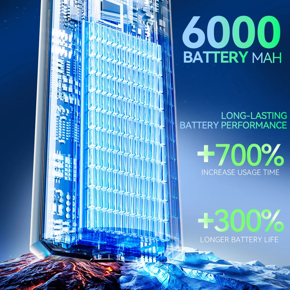 SZUK Portable Car Vacuum Cleaner Mini Powerful Cordless Vacuum Cleaner for Home Appliance Powerful Air Blower Car Cleaner