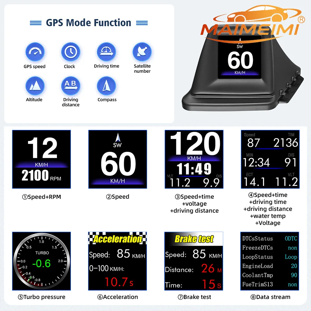 % HD Mini Dashboard Speedometer, Plug and Play Auto Diagnostic Instrument OBD+GPS Car HUD Smart Digital Gauge