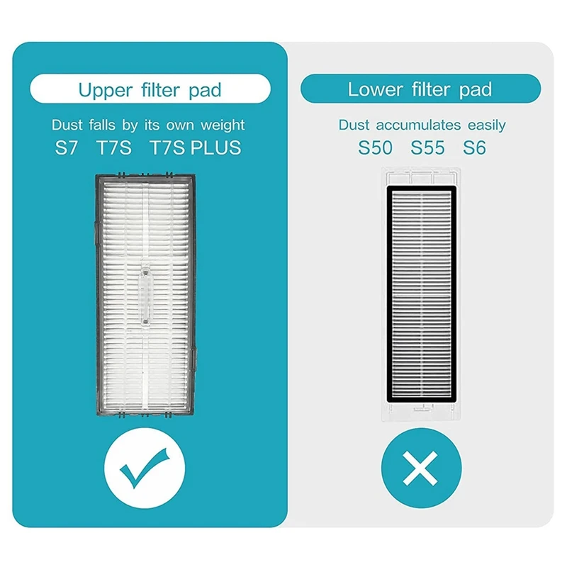 Комплект аксессуаров для робота-пылесоса Xiaomi Roborock S7, T7, T7S, T7 Plus, T7S Plus, сменные детали, 1 комплект