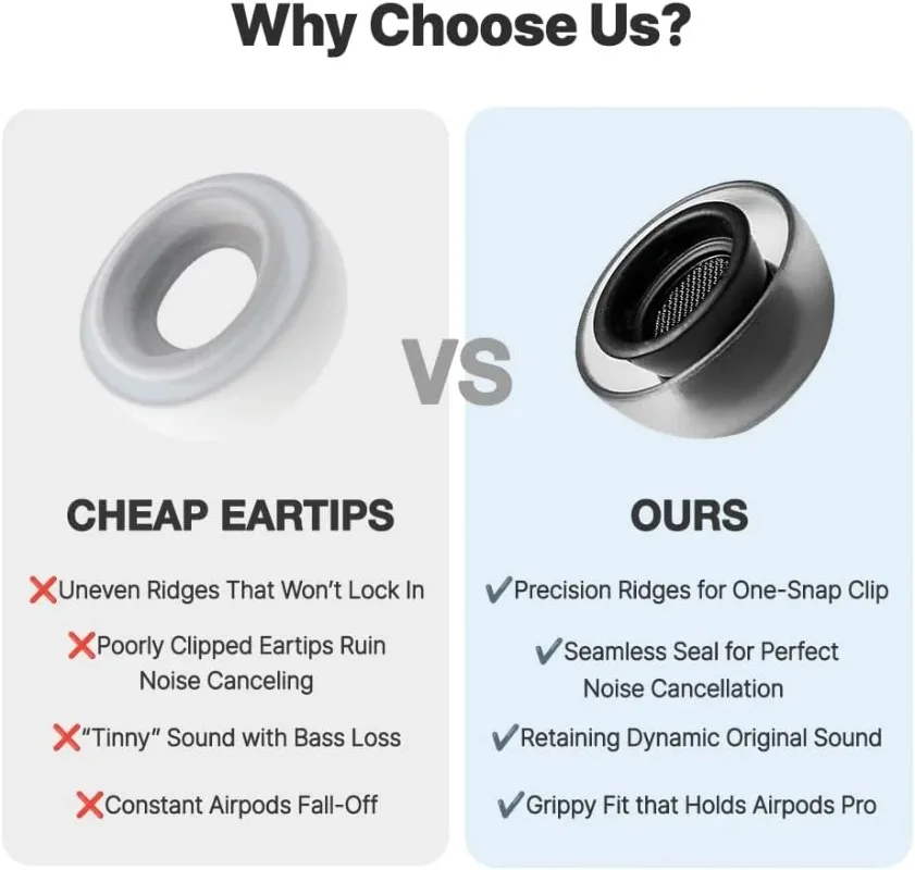 AZLA Crystal For AirPods Pro Eartips Earbuds Anti-Slip Avoid Falling Off Vocal sticky for AirPods Pro 1/2 3 Earplugs view 5