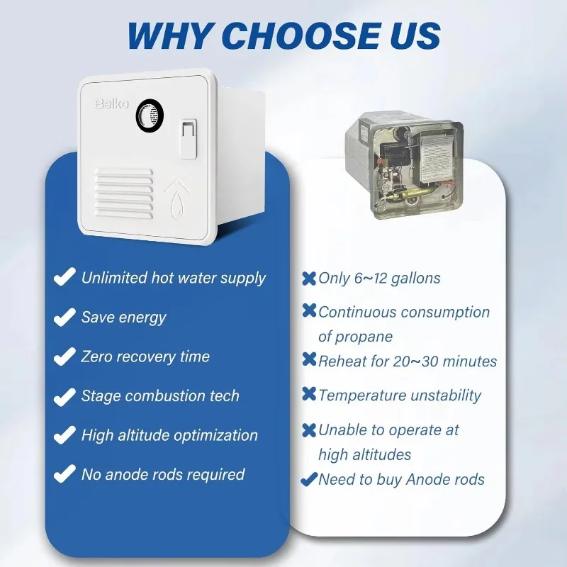 سخان مياه Next-Gen DC 12V 12L LPG، 3.4 GPM 84K BTU نظام عالي الكفاءة مع تحكم دقيق في درجة الحرارة لـ RV & خارج الشبكة #6