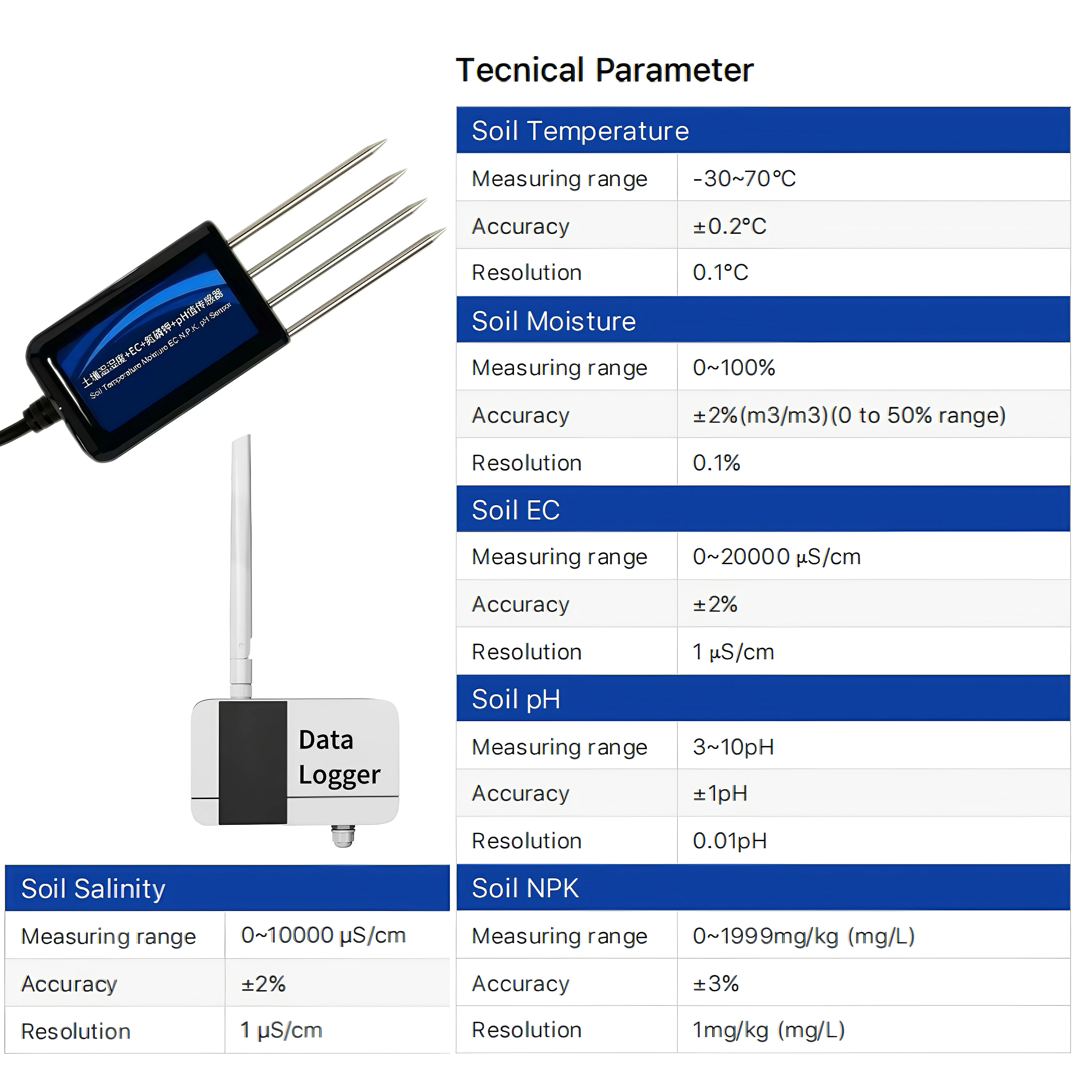 Датчик влажности и температуры – обзор и цена Soil Ph Meter