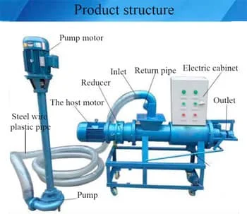 Poultry Manure Dung Dewatering Machine Chicken Dung Fertilizer Making Machine Liquid Solid Separator