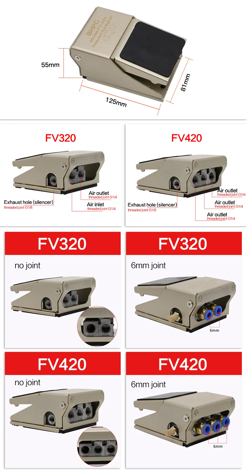 (1) Pneumatischer Fußschalter FV320 /FV420 Rußventil Zylinder-Steuerventil Umkehrventil Anschluss Fußventil 6 8 10 12MM Anschluss – Detail 4