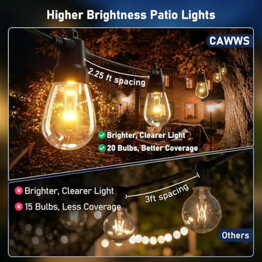 Outdoor LED String Lights 50FT, Super Bright Patio Lights with 20 Shatterproof Bulbs, 24V Low Voltage Waterproof, Dimmable 2700