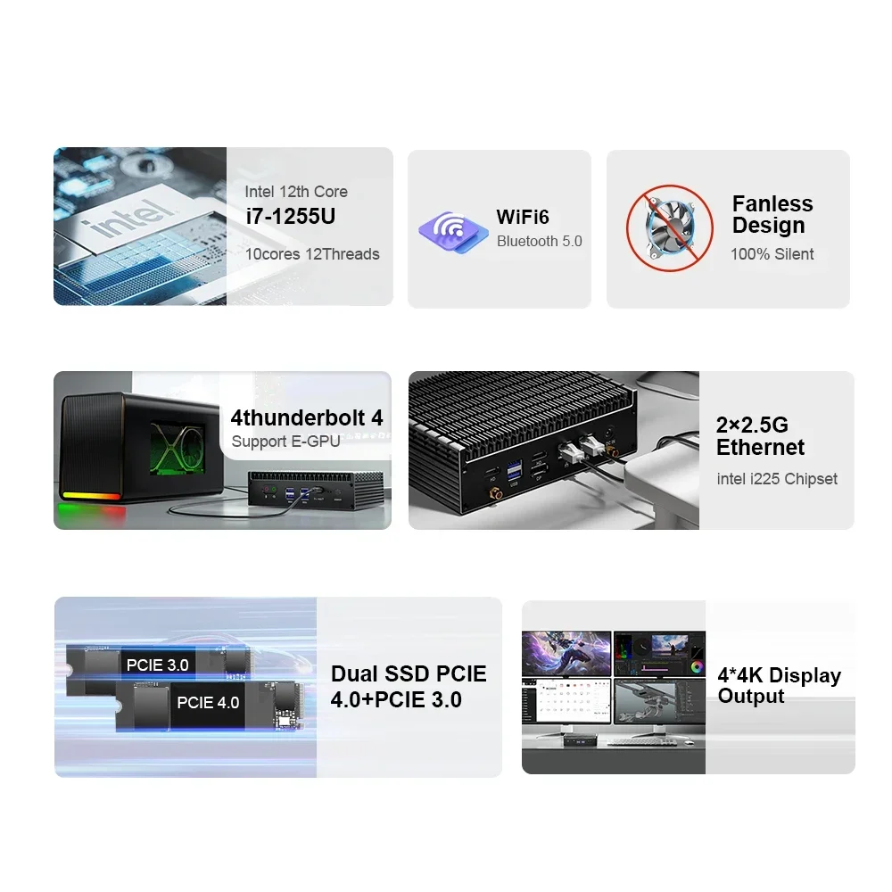 Chatreey IT12-F Fanless Mini PC Intel Core 12 Gen i5 1235U i7 1255U Dual LAN 4K Output Supoort Windows 11 Industrial Computer
