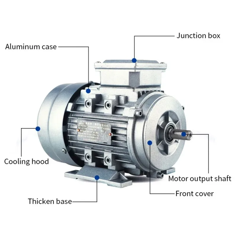 

【Best-selling】3-Phase 380V 50Hz 2200W 3Hp 1400rpm 15Nm 2.2KW AC Asynchronous Motor