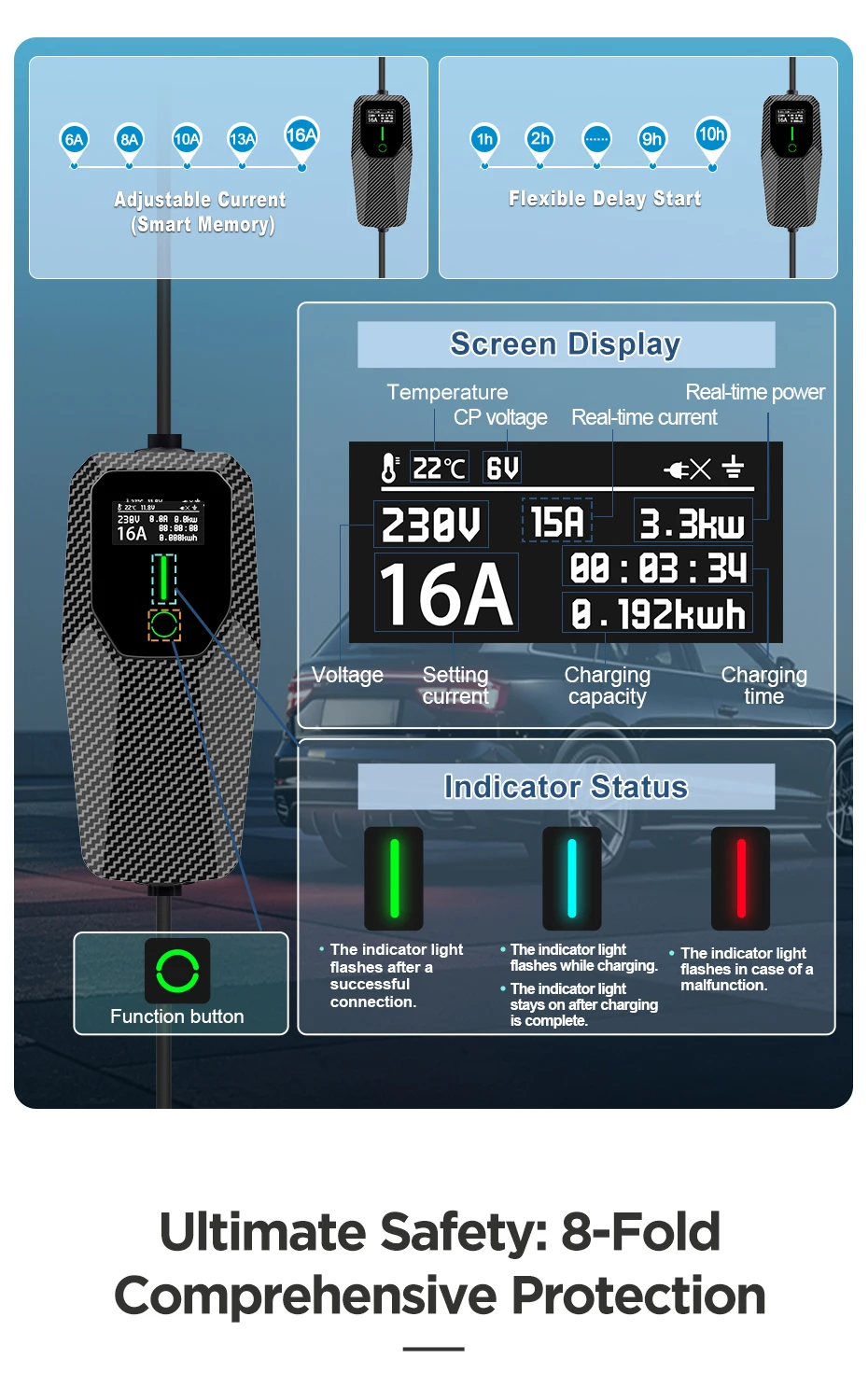 Junsun EV-Ladegerät Typ 2 Elektrofahrzeug-Ladekabel Schuko 3,5KW CEE Blau 7,4KW CEE Rot 11KW 22KW 16A 32A Dreiphasige Tragbare EVSE Wallbox-Ladestation für EU-Stecker – Detail 5