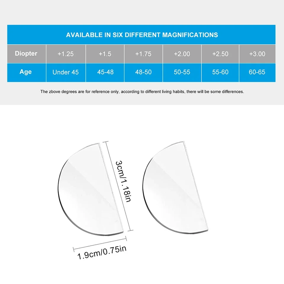 BEGREAT 2pcs Stick-on Reading Glasses Lens Liquid Silicone Bifocal Presbyopic Lenses Magnification Bifocal Lenses +100 to +600